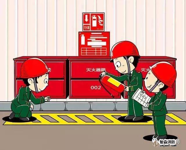 「科普」如何檢測(cè)消防設(shè)施？